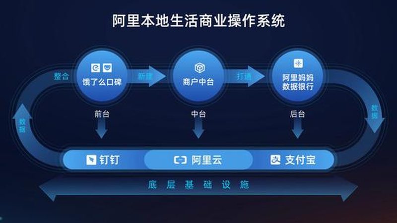 北京卫生间防水补漏包工包料价格